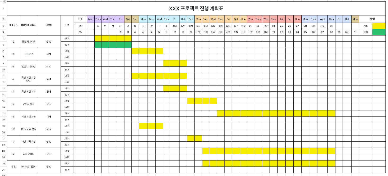 프로젝트 진행 계획표 1